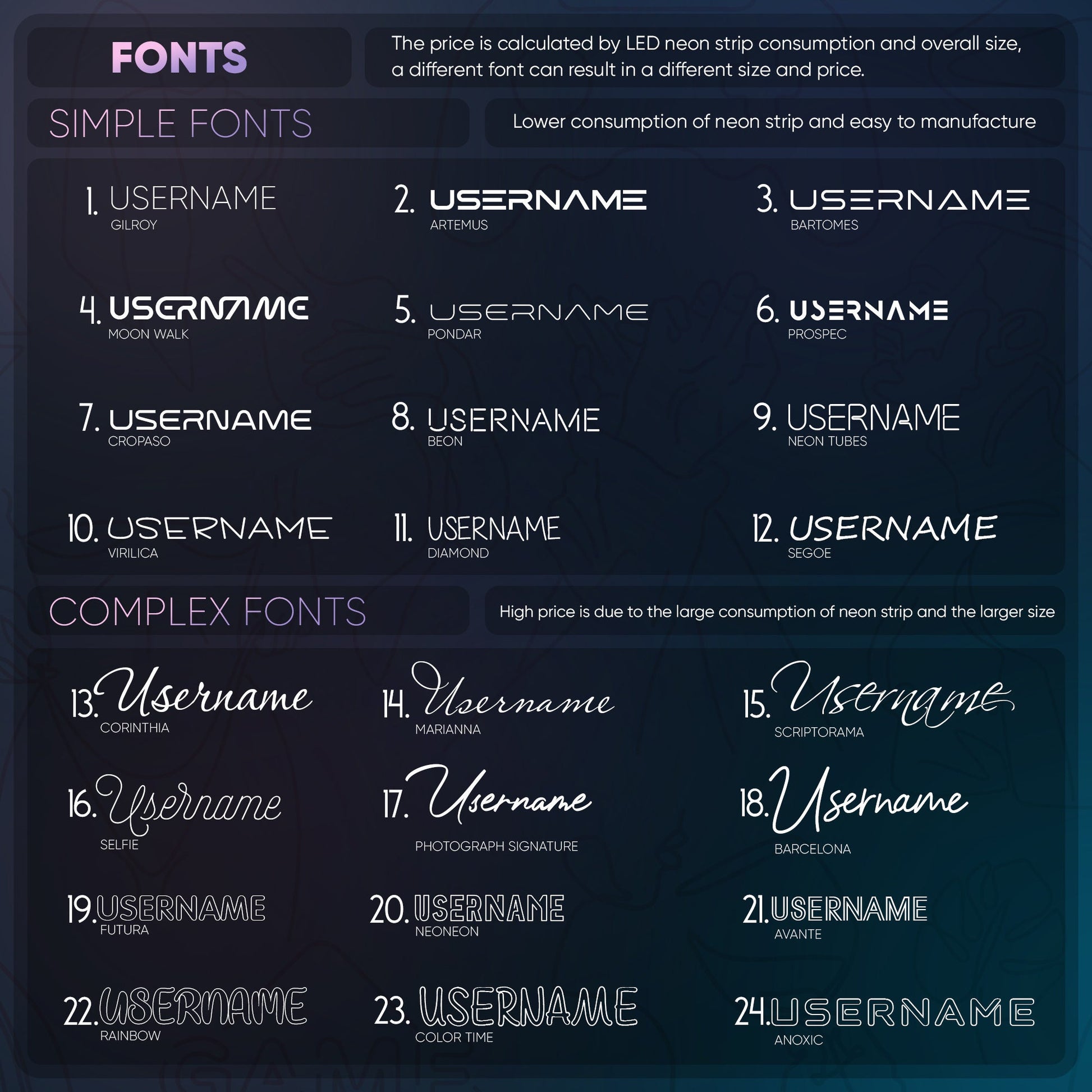 Custom Discord Gamertag